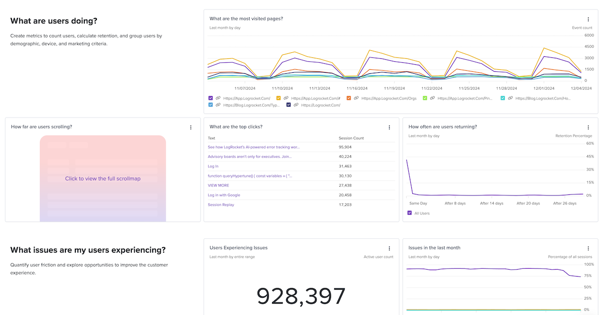 LogRocket dashboard