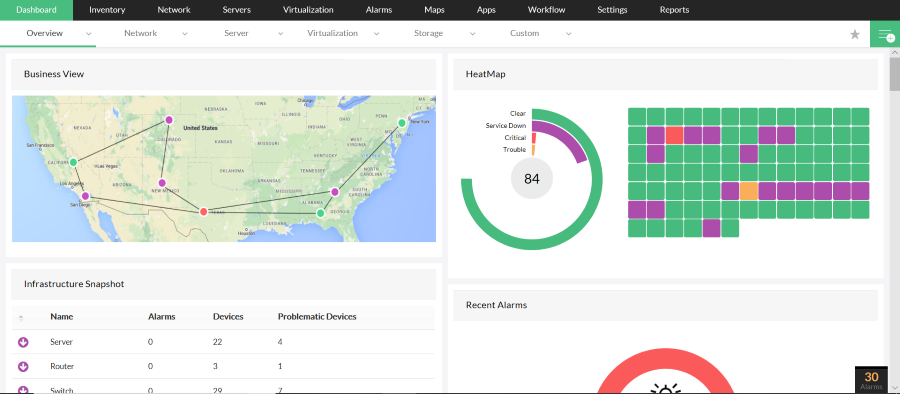 ManageEngine OpManager