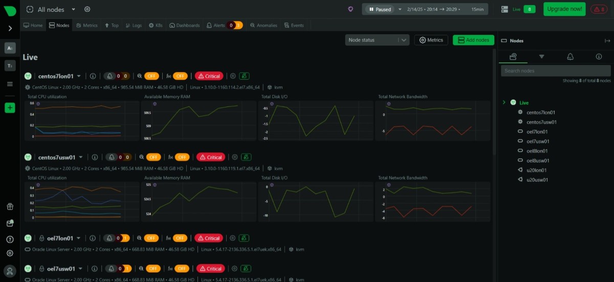 Netdata