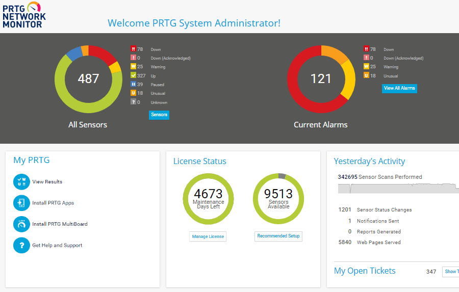 PRTG Network Monitor